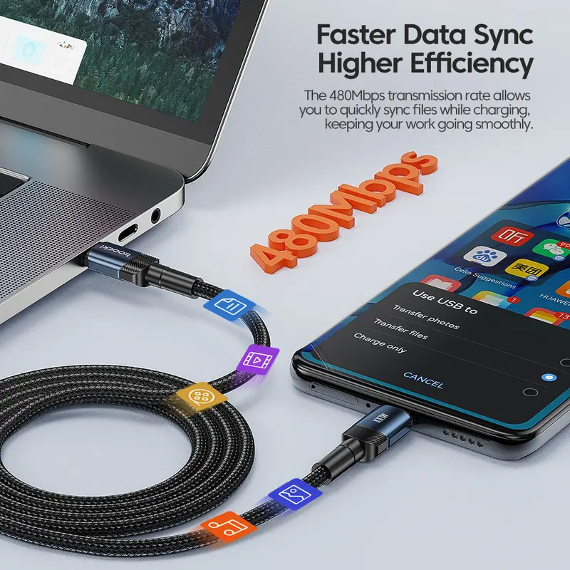 Dây sạc loại C, Toocki, Cáp PD 100W USB C sang Type C, Cáp sạc nhanh 5A, Tương thích với Samsung S21, S20, S10, Huawei, Xiaomi, Redmi Note 8 Pro, MacBook, iPad Pro và máy tính xách tay. 4