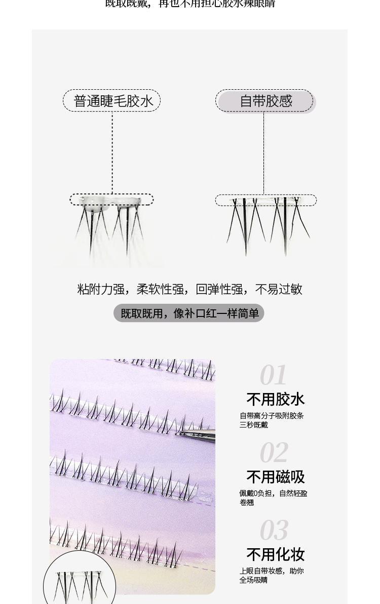 Product Introduction of Glue Free Lower Lash | Self - adhesive lower false eyelashes | 0