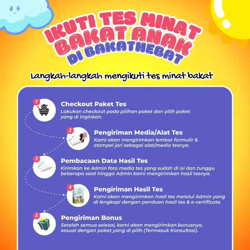 BakatHebat  - Tes Minat & Bakat, Tipe Kecerdasan, Potensi, Pola Asuh, Gaya Belajar, Love Language, dll. 2