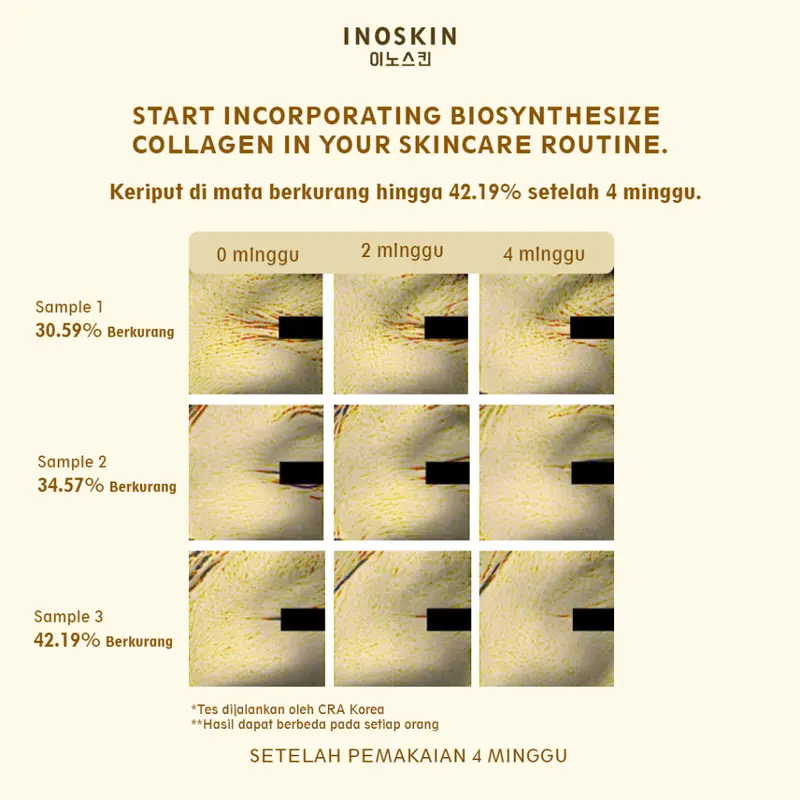 INOSKIN Young & Bright Series Bundle 7