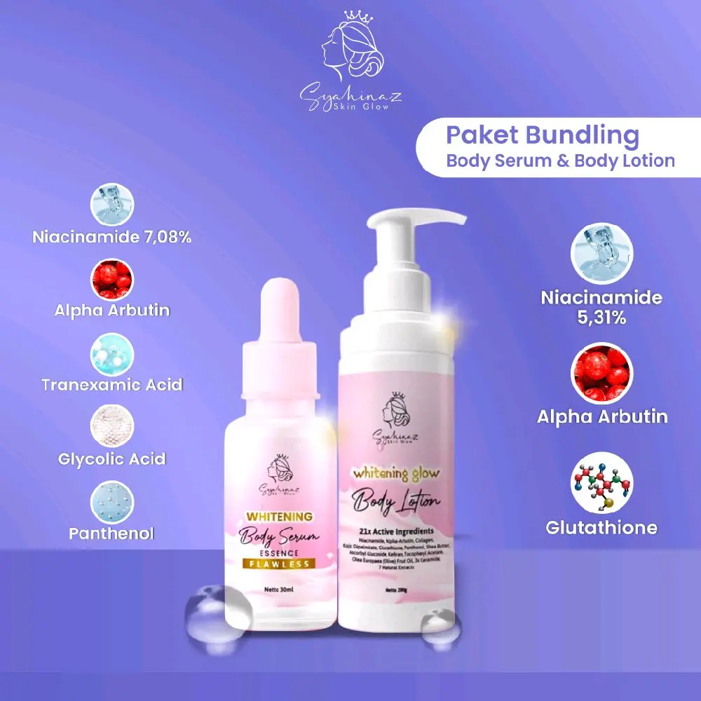 Paket Basic Syahinaz Skin Glow