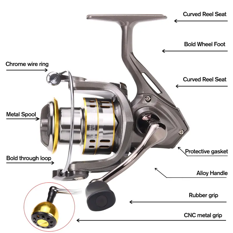 SHIMANO Fishing Rod Set Fishing Rod Joran Pancing Set Barang Mancing Set Fishing Combo Set Full Set 2