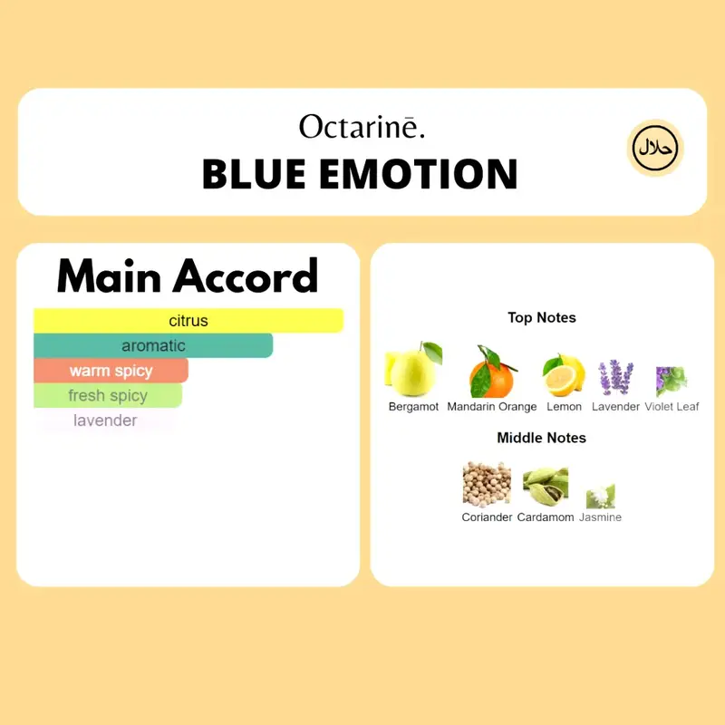 Blue Emotion - Parfum Pria Tahan Lama Inspired By Blue Emotion Perfume Wangi 2