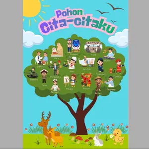 POSTER POHON CITA-CITAKU 100X75 Bahan Banner Glowing