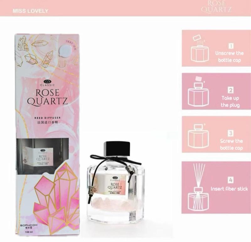 Product Introduction of Reed Diffuser Pewangi Ruangan Tahan Lama Premium Quality 25