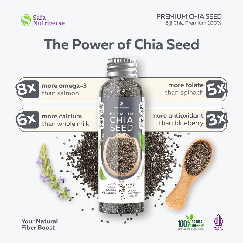 Black Chia Seed Premium Organik Meksiko Biji Chia Wijen Hitam Sesame 2