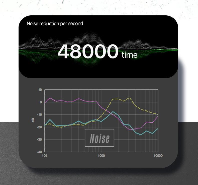 Product Introduction of MONSTER XKT08 TWS Bluetooth wireless earphones PC plastic material 1 pcs Sports earphones Low latency, smart touch Charging compartment battery 300mah Headphone battery 33mah Built-in Microphone Noise Cancellation Wireless 1
