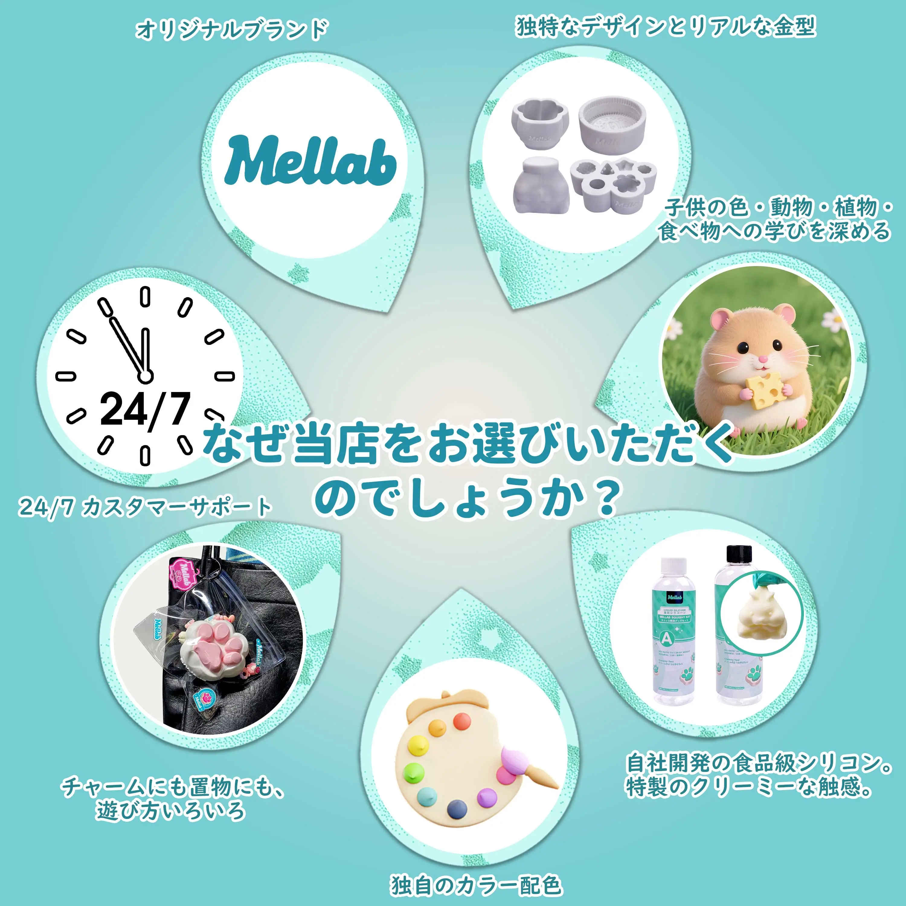 MELLAB スクイーズ作りキット、初心者向けオールインワンセット