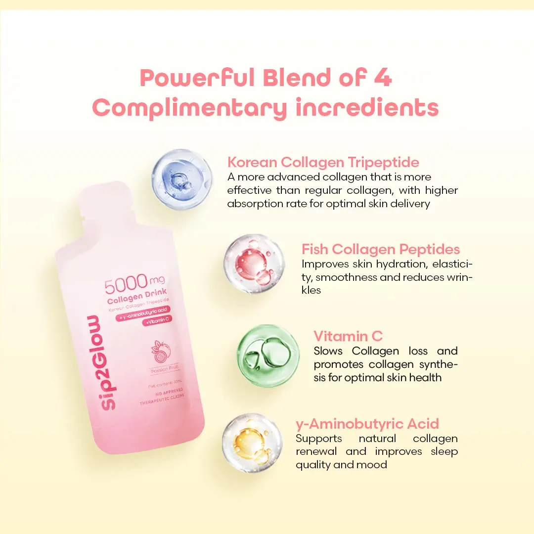 Beauty Duo 4+4 Sip2Glow Advanced Collagen Drink with Korean Collagen  Tripeptide, Passion Fruit Flavor
