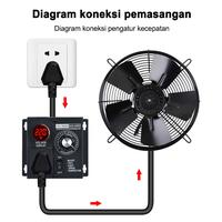 Gambar 4000W AC 220V Motor Speed Controller - Variable Fan Dimmer, Electric Drill Regulator, High Power Thyristor Voltage Adjuster - AC 220V 4000W dari nanwei.id Kab. Tangerang 2 Tokopedia