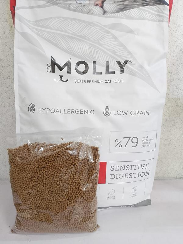 Sitemapcdatahttpsmodeinf Inetcomcheville Molly 100kg