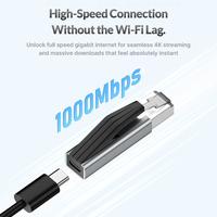 Gambar UNEED Converter Type C to Ethernet LAN Adapter RJ45 1000Mbps - UAT214 dari Uneed Indonesia Kota Administrasi Jakarta Utara 2 Tokopedia