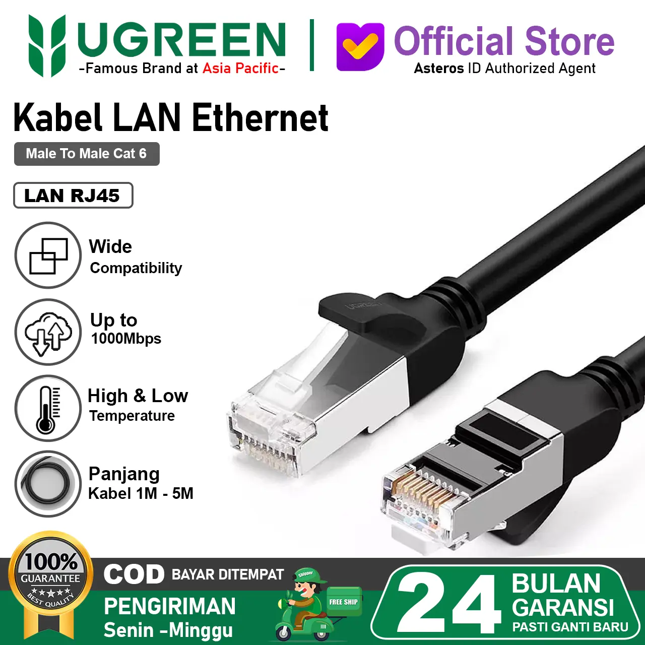 UGREEN Kabel LAN Ethernet Cat 6 UTP 1000Mbps 1M 2M 5M 10M