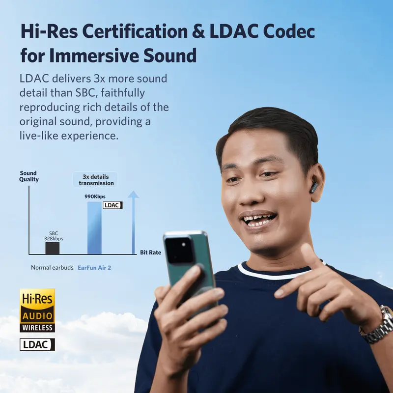 EarFun Air 2 - Black - Hi-Res LDAC budget TWS with APP Support Headphones Earphone Earbuds Wireless Headset Bluetooth Bass 4