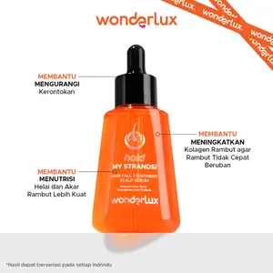 Wonderlux Hold My Strands! Serum Hair Fall Treatment Scalp Serum Rambut Rontok Rambut Lebat 75ml