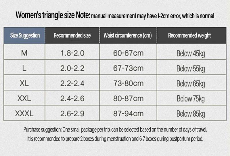 Product Introduction of Disposable underwear, for women, made of pure cotton, suitable for sports, outdoor and travel activities, shorts, portable, wash-free, suitable for running and fitness 1