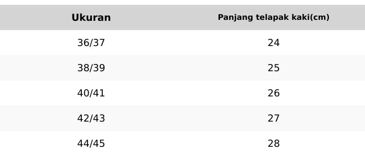 SL Footwear - Sandal Santai Rumah Wanita Sendal Cewek Tebal Anti Slip Air Empuk Karet Terbaru 2026