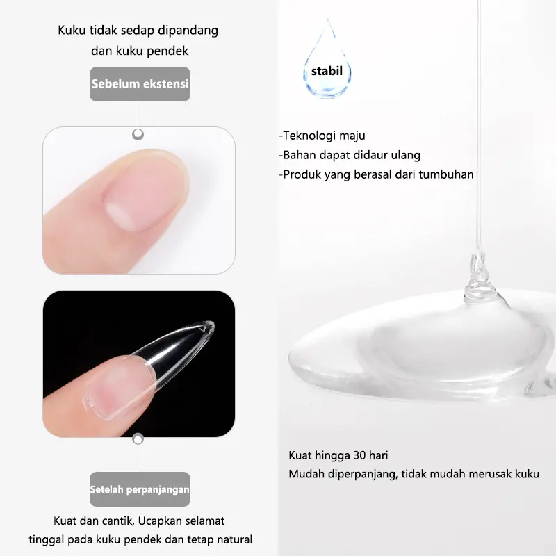 [COD]Set manikur tumbuhan alami perekat tempelan kuku sealant lem dasar cat kuku buram temper lem cat kuku 1