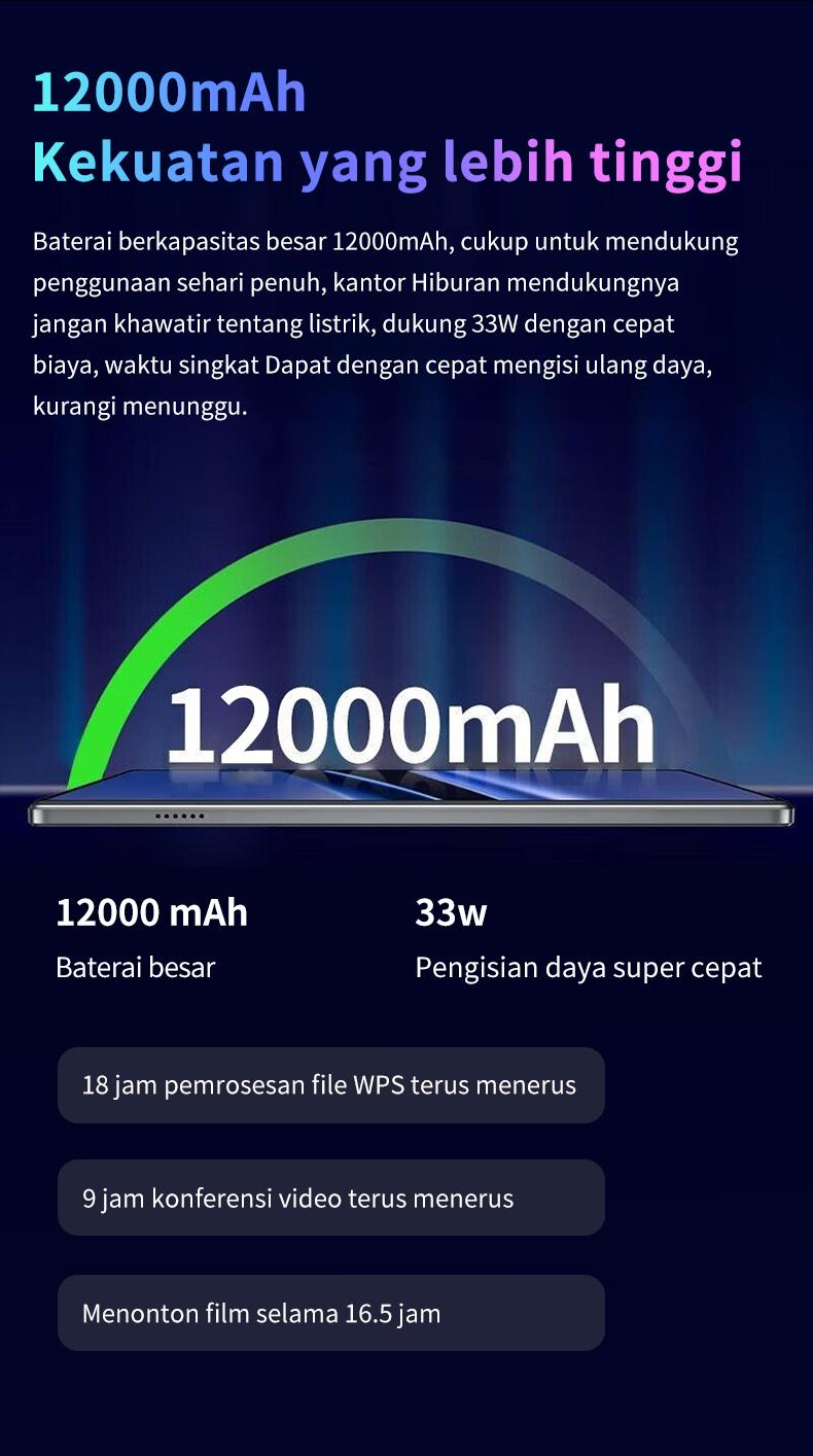 MatePad H13 Pro 10.3" Tablet [16GB+1TB] | Pengalaman Pro Layaknya PC | 120Hz OLED Real Color FullView Display | Ultra-tipi