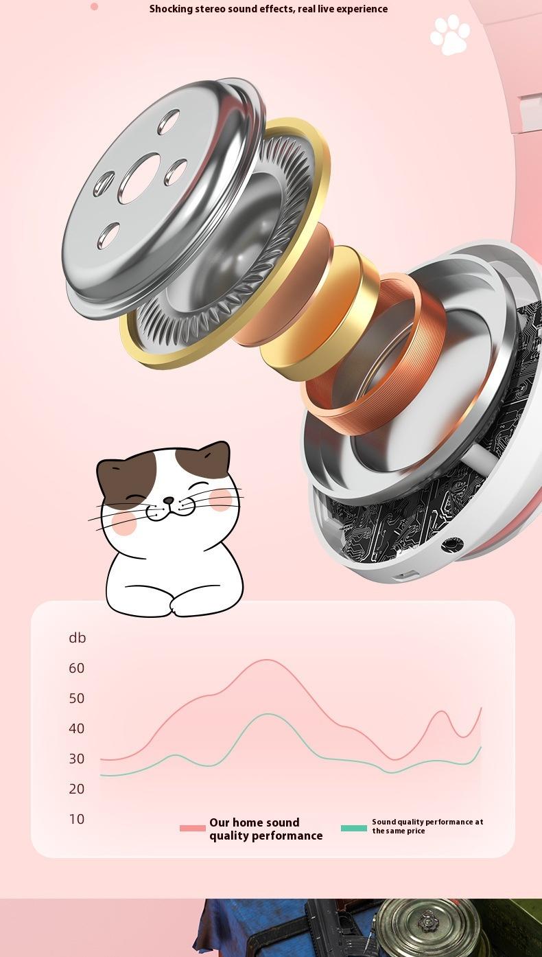 Product Introduction of Tai Nghe Bluetooth Trùm Đầu, STN-28, Tai Nghe Bluetooth Không Dây, Tai Nghe Tai Mèo Dễ Thương, P47P47MY08 12