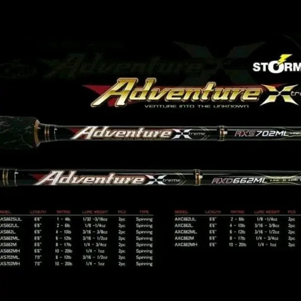 JORAN BC & SPINNING STORM ADVENTURE XTREME FUJI 1