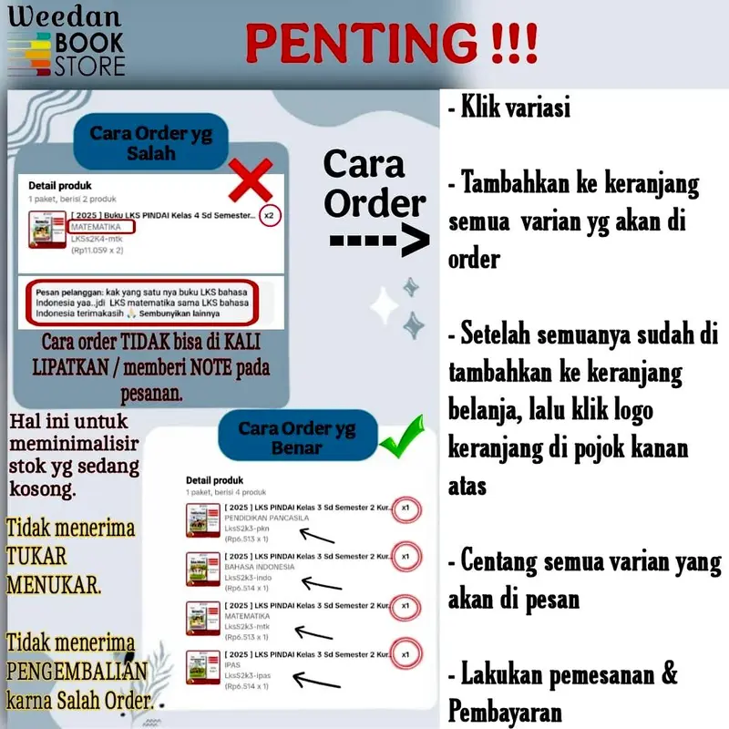 ORI DIKNAS Buku Siswa Kelas 6 Sd Kurikulum Merdeka 1