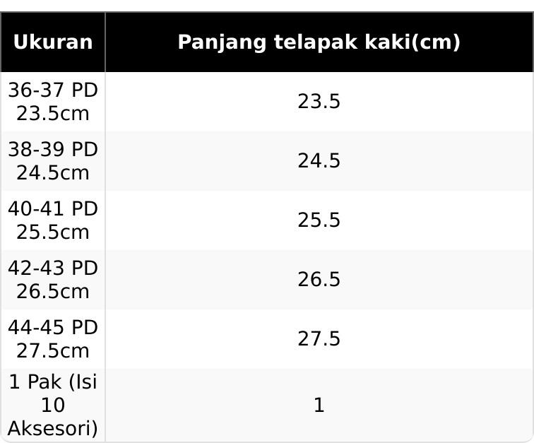 [D.I.Y.] Sandal Clog Unisex Pria Wanita Model Terbaru 2026 Aksesori Game Desain Stiker Premium Sol EVA Anti Licin Anti Bau Ringan Empuk Nyaman Sehari-Hari Luar Ruangan Pantai Kasual Awet Tahan Lama