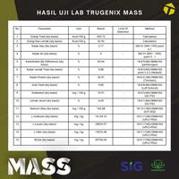 Gambar Trugenix MASS 25 servings 1500 gram 3.3 lbs dari Trugenix Kota Administrasi Jakarta Barat 5 Tokopedia