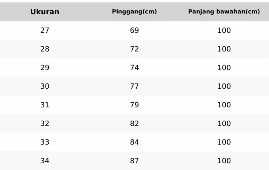 (UNISEX) Celana Jeans Baggy Gombrong Cowok Cewek Highwaist Kulot Jeans Pria Wanita Loose Retro Celana Jeans Panjang Denim Cowok Cewek Santai non Stretch Wide Leg Jeans Hitam Keren