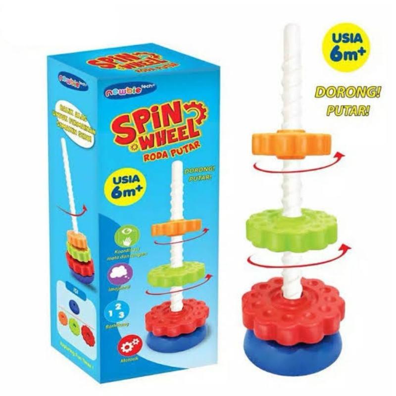 RING RODA PUTAR CLOSE END TOYS - MAINAN KONSENTRASI ANAK - SPEECH ...