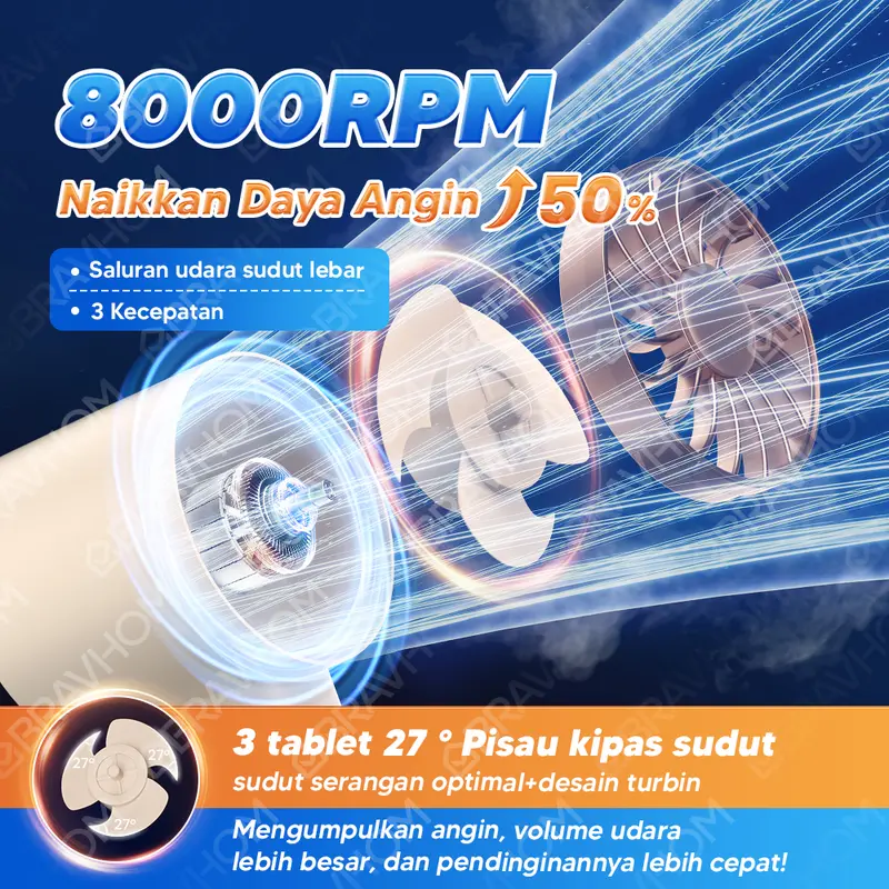 (COD)Bravhom Kipas Angin Mini Portable 3IN1 Aromaterapi 3 Kecepatan Lampu Warna Warni Phone Holder FN16 8