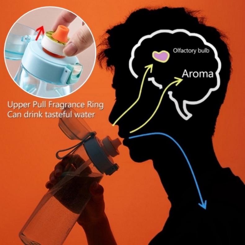 【COD】Botol Air Flavour/Furit Scent 650ml Bottle/Air Cangkir Olahraga/Air Up Water Cup/Flavored Water Bottle/Furit Scent 650ml Botol Plastik Fitness Olahraga Fragrance Cangkir Air Dengan Sedotan 5