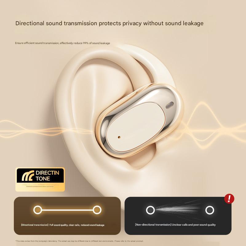 Earphones Wireless Bluetooth Tws 5.4 Headset Mic ANC/ENC Noise Reduction Amplifier Speaker IPX5 Water proof LED Display Dolby Audio Adjustable Angle Ear hook office Sport Study Outdoor White 1