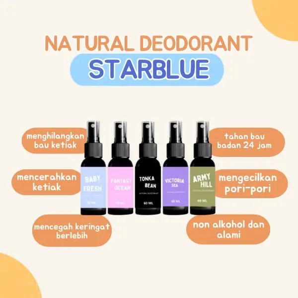 Deodorant Spray | Anti Bau Badan 24 Jam | Mencerahkan Natural Tawas | Anti Ketiak Hitam 1
