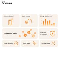 Gambar Sonoff Smart Plug ZIGBEE Power Monitoring S60ZBTPG Stop Kontak Colokan 3 Wireless Smart Home Steker IOT dari Sonoff Indonesia Kota Administrasi Jakarta Pusat 4 Tokopedia