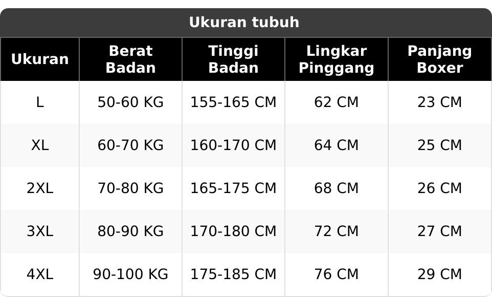 PAKET 5 PCS Celana Dalam Boxer Pria Classic Adem Dingin Antibakteri | BoxerKu 005