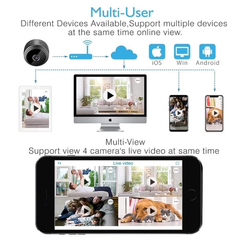 Camera Mini, A9, Kết Nối Với Điện Thoại Di Động, Kết Nối Với Điện Thoại Di Động, Thích Hợp Để Giám Sát, A9, Camera Wifi 6