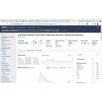 Gambar Ahrefs SEO Pro (1 Bulan) Full Akses - Tools SEO Account Ahref - Combo Lite dari Speedcube Indonesia Rubik Cube Kota Semarang 3 Tokopedia