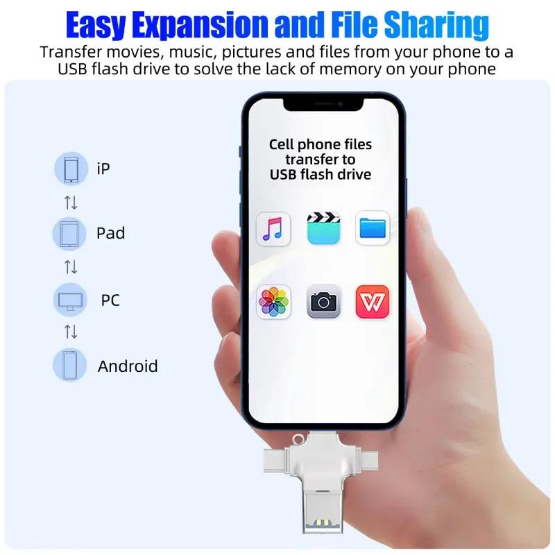 Bộ chuyển đổi OTG 4 trong 1 CCLCC cho Lightning / USB / Micro USB / Type C,Micro SD , SDHC, TF, đầu đọc thẻ nhớ cho iPhone 15/14/13 Pro max 12 11 8 7plus, HUAWEI XIAOMI /iPad/ điện thoại thông minh / máy tính bảng / PC, máy tính xách tay 3