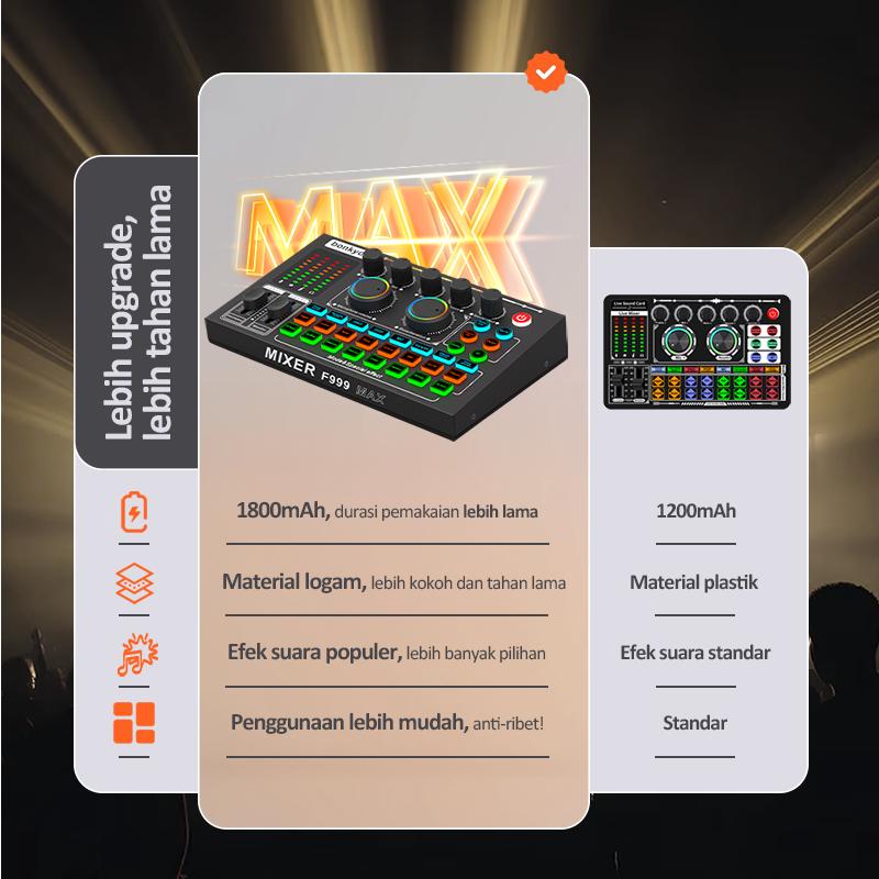Bonkyo F999 Live Sound Card Live Mixer Periferal Komputer Untuk Audio Kartu Suara Karaoke Langsung HP PC Mac 5.1 channel surround Laptop Microphone Soundcard Metal Bonkyo F999 Live Sound Card Live Mixer Periferal Komputer Untuk Audio Kartu Suara Karaoke Langsung HP PC Mac 5.1 channel surround Laptop Microphone Soundcard Metal