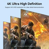 Gambar VENTION KABEL DISPLAYPORT to HDMI 4K@30Hz - HAG - 1.5 Meter dari Techno Computer Bali Kota Denpasar 2 Tokopedia