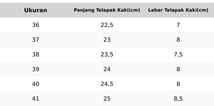 sendal wanita cantik co seuai kode