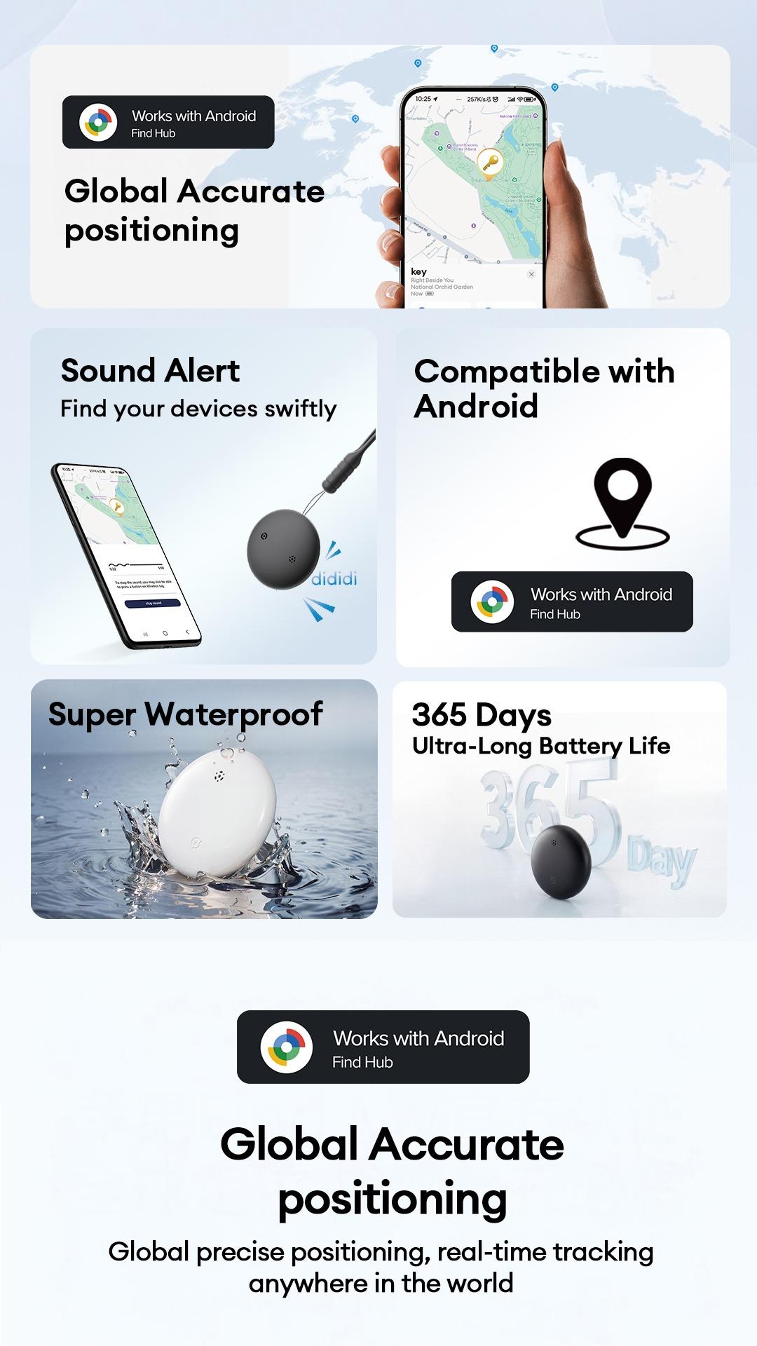 [Android Compatible] Airbot Anergy+ Tracker Tag AT20D | Black & White Product