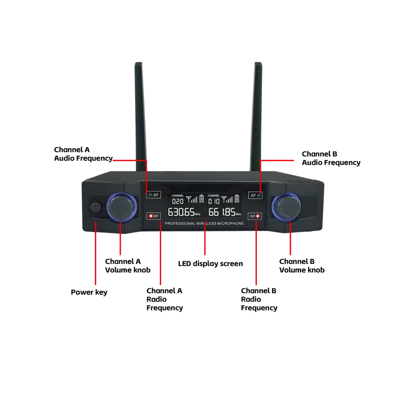 Ready Stock  4002-58V2T Double Mic Wireless  untuk Souncard/Speaker Garansi Resmi 1 Tahun Microphone Bluetooth Mikrofon Soundcard mic  karaoke 6