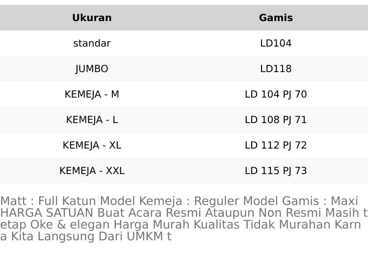 Batik Couple Batik Sarimbit Gamis Busui Resleting Depan
