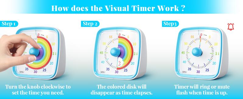 Product Introduction of Yunbaoit 60-Minute Visual Timer with Night Light,Countdown Timer for Kids and Adults,Silent Timer with Rainbow Pattern for Home, School, Kitchen, or Office, Productivity Focus Set Utensils 6
