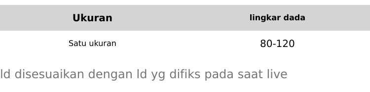 kebaya pendek sudah berpuring payet depan belakang RGK (harus fixs live