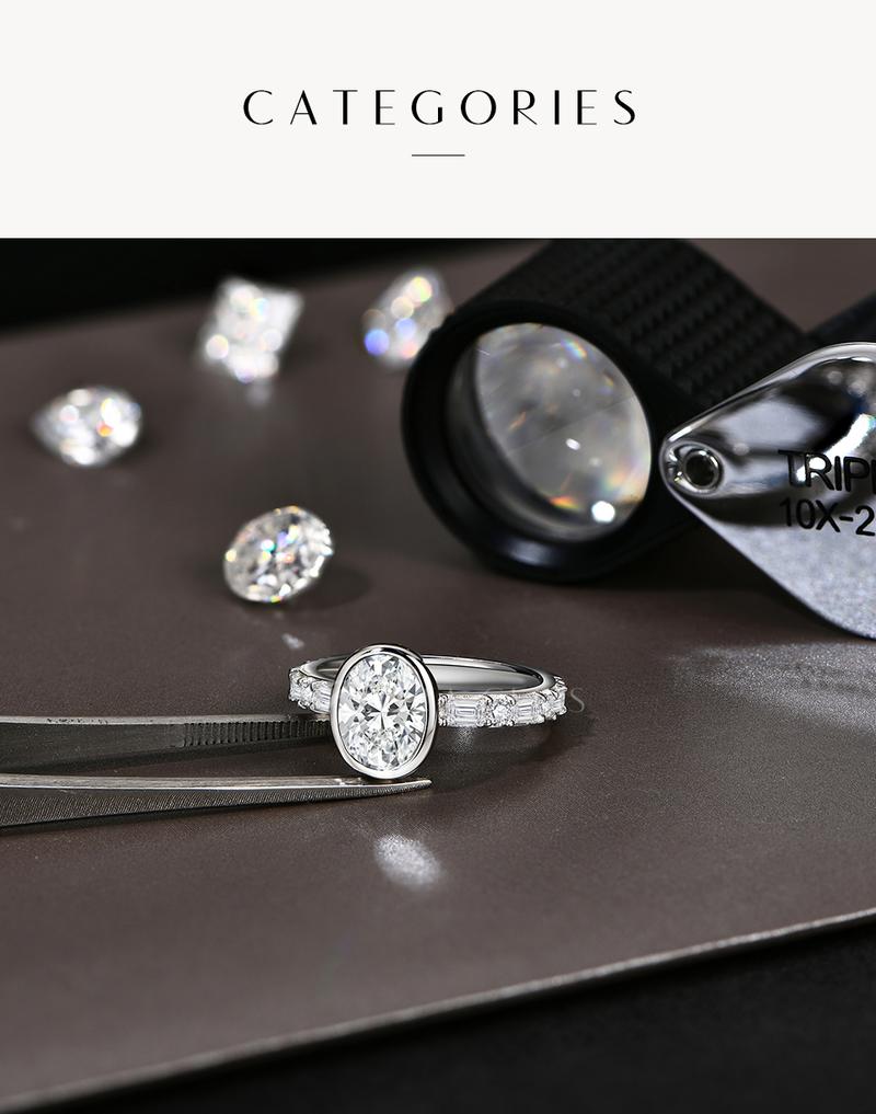 Product Introduction of 2.0CT Oval Cut Synthetic Moissanite ring Anniversary Engagement Gift Beauty Jewelry R134 3