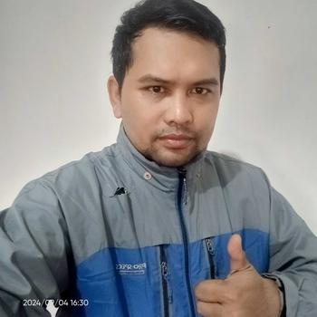 Product Review of jaket cewek cowok from A**p M** 3
