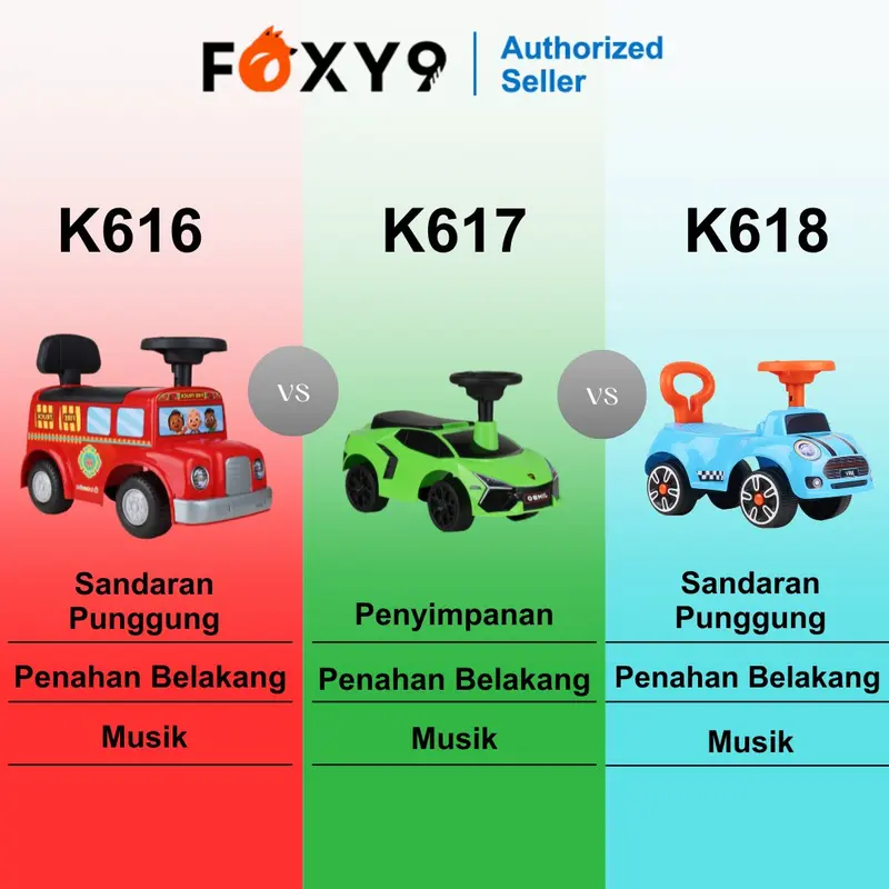 MAINAN ANAK MOBIL MOBILAN MANUAL TOLOCAR COCOMELON PMB K616 2